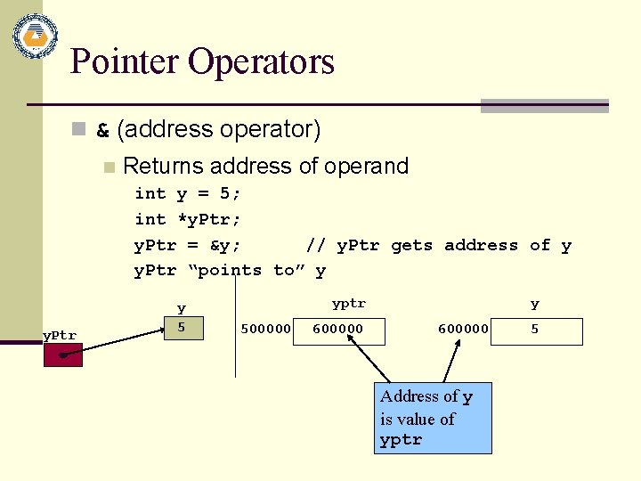 Pointer Operators n & (address operator) n Returns address of operand int y =