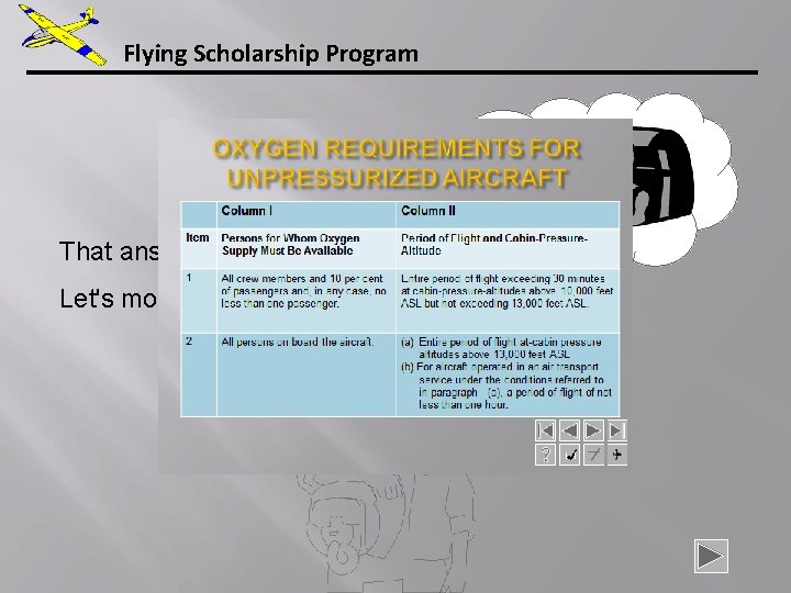 Flying Scholarship Program That answer is correct. Let's move on. . . 