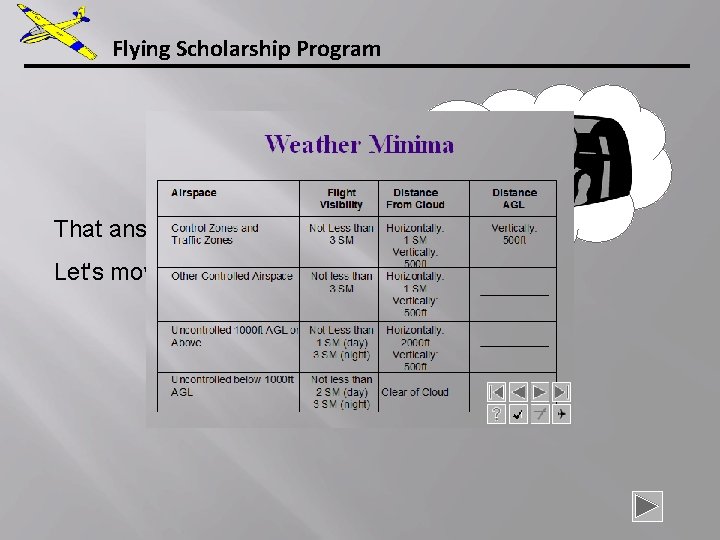 Flying Scholarship Program That answer is correct. Let's move on. . . 