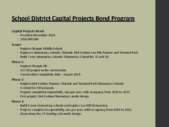 School District Capital Projects Bond Program Capital Projects Bond: • Passed in November 2016.