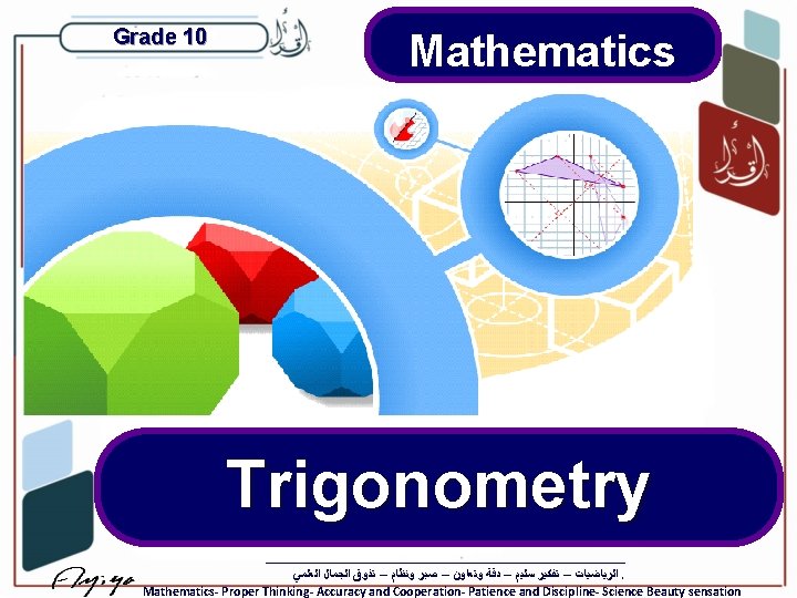 Grade 10 Mathematics Trigonometry ﺍﻟﺮﻳﺎﺿﻴﺎﺕ – ﺗﻔﻜﻴﺮ ﺳﻠﻴﻢ – ﺩﻗﺔ ﻭﺗﻌﺎﻭﻥ – ﺻﺒﺮ ﻭﻧﻈﺎﻡ