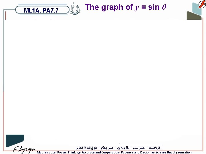 ML 1 A. PA 7. 7 The graph of y = sin θ ﺍﻟﺮﻳﺎﺿﻴﺎﺕ