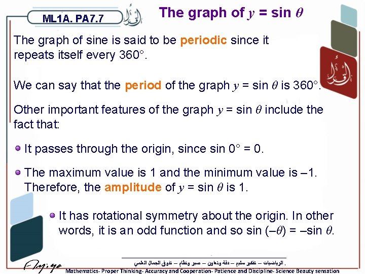 ML 1 A. PA 7. 7 The graph of y = sin θ The