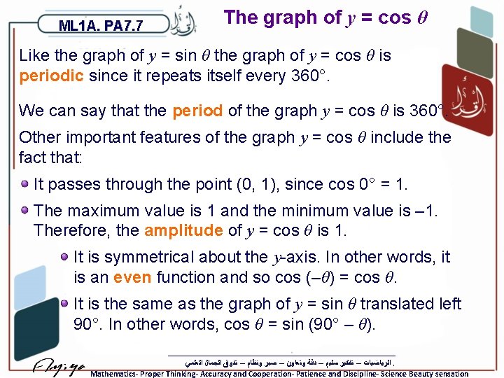 ML 1 A. PA 7. 7 The graph of y = cos θ Like