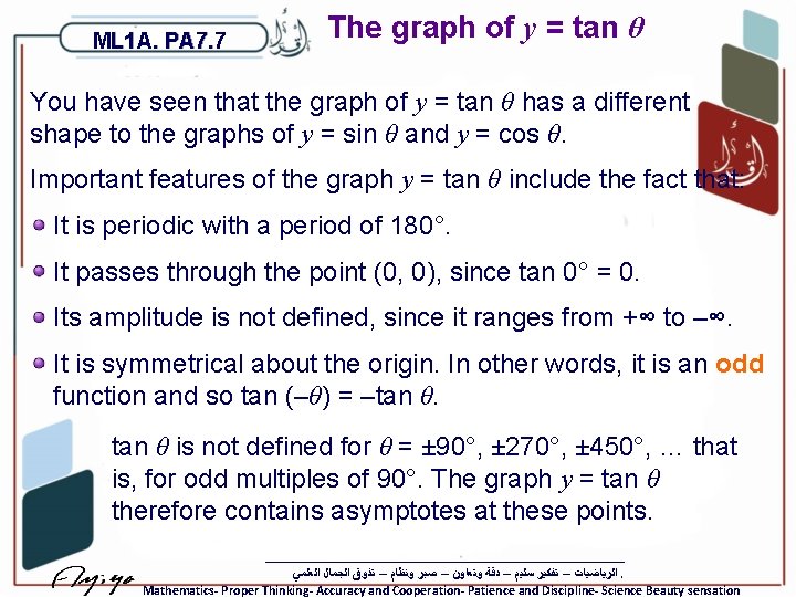 ML 1 A. PA 7. 7 The graph of y = tan θ You