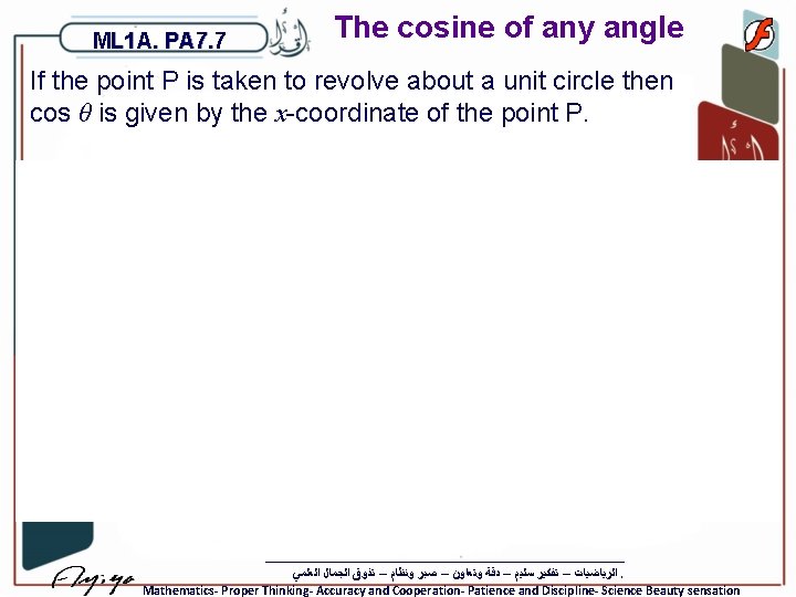ML 1 A. PA 7. 7 The cosine of any angle If the point