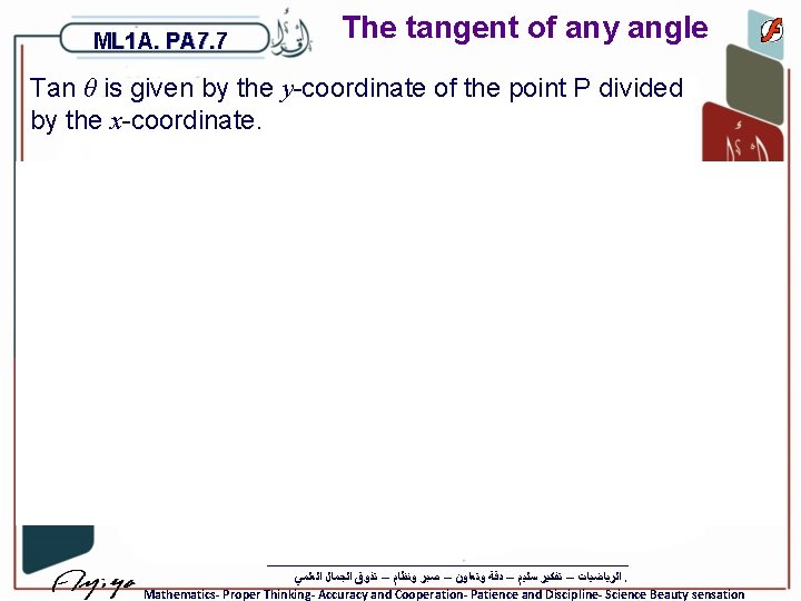 ML 1 A. PA 7. 7 The tangent of any angle Tan θ is
