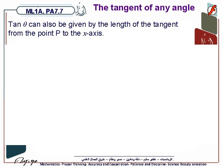 ML 1 A. PA 7. 7 The tangent of any angle Tan θ can