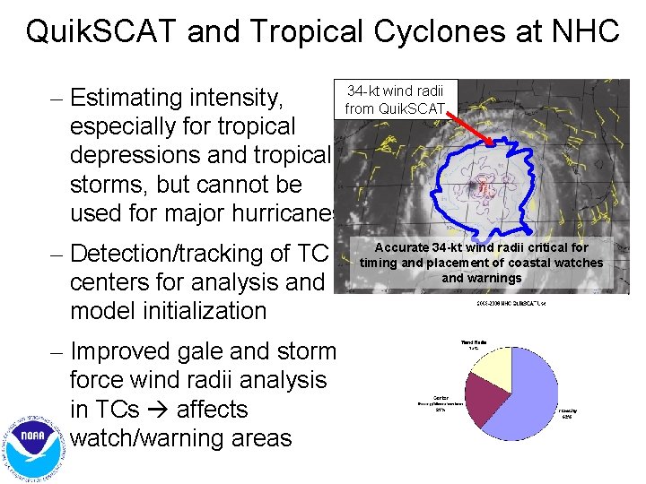 Quik. SCAT and Tropical Cyclones at NHC 34 -kt wind radii – Estimating intensity, Quik. SCAT and Tropical Cyclones at NHC 34 -kt wind radii – Estimating intensity,