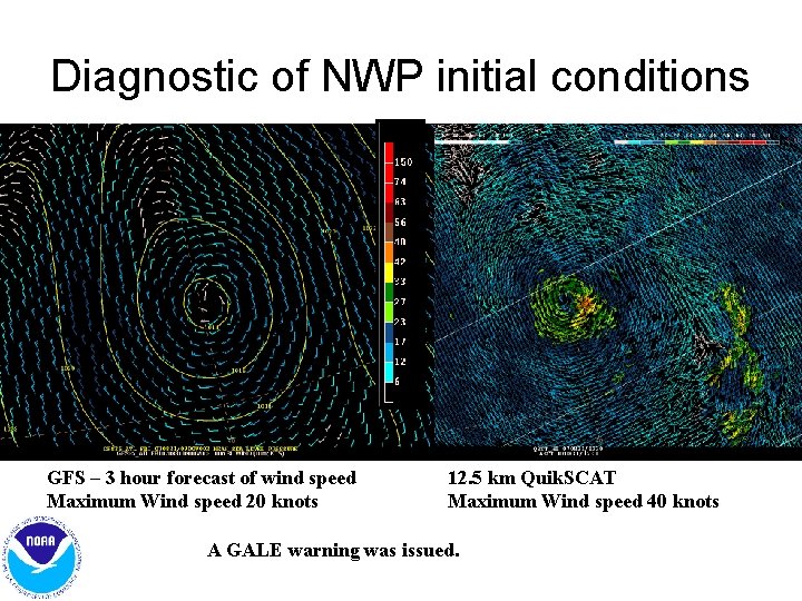 Diagnostic of NWP initial conditions kts GFS – 3 hour forecast of wind speed Diagnostic of NWP initial conditions kts GFS – 3 hour forecast of wind speed