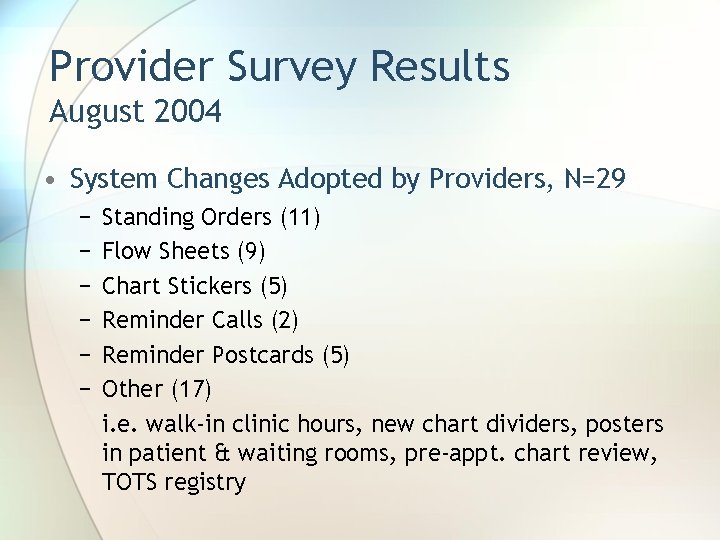 Provider Survey Results August 2004 • System Changes Adopted by Providers, N=29 − −