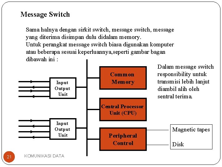 Message Switch Sama halnya dengan sirkit switch, message yang diterima disimpan dulu didalam memory.