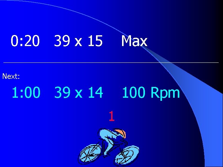 0: 20 39 x 15 Max Next: 1: 00 39 x 14 100 Rpm