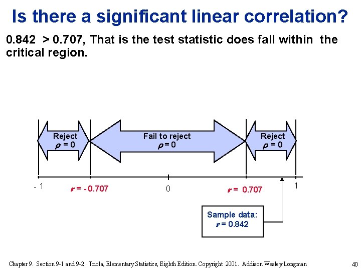 Is there a significant linear correlation? 0. 842 > 0. 707, That is the