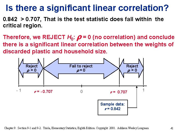 Is there a significant linear correlation? 0. 842 > 0. 707, That is the