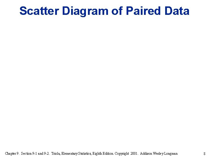 Scatter Diagram of Paired Data Chapter 9. Section 9 -1 and 9 -2. Triola,