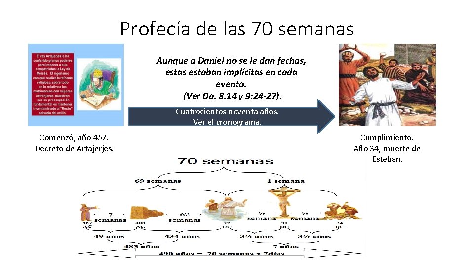 Profecía de las 70 semanas Aunque a Daniel no se le dan fechas, estas