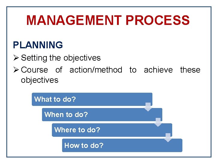 MANAGEMENT PROCESS PLANNING Ø Setting the objectives Ø Course of action/method to achieve these MANAGEMENT PROCESS PLANNING Ø Setting the objectives Ø Course of action/method to achieve these