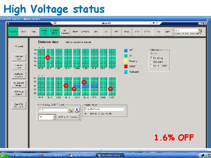 High Voltage status 1. 6% OFF 