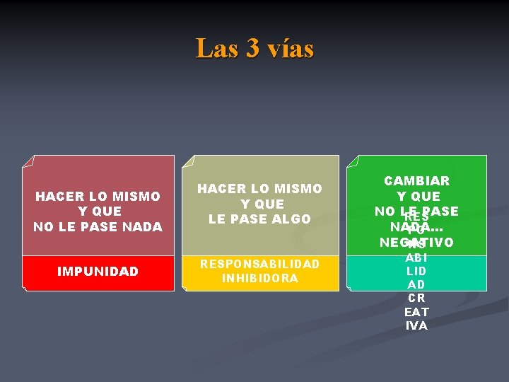 Las 3 vías HACER LO MISMO Y QUE NO LE PASE NADA IMPUNIDAD HACER