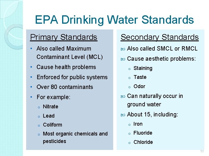 EPA Drinking Water Standards Primary Standards Secondary Standards • Also called Maximum Contaminant Level