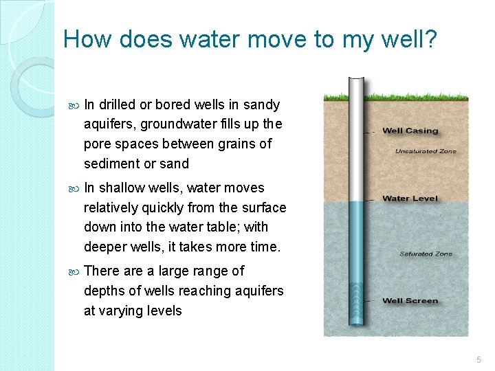 How does water move to my well? In drilled or bored wells in sandy