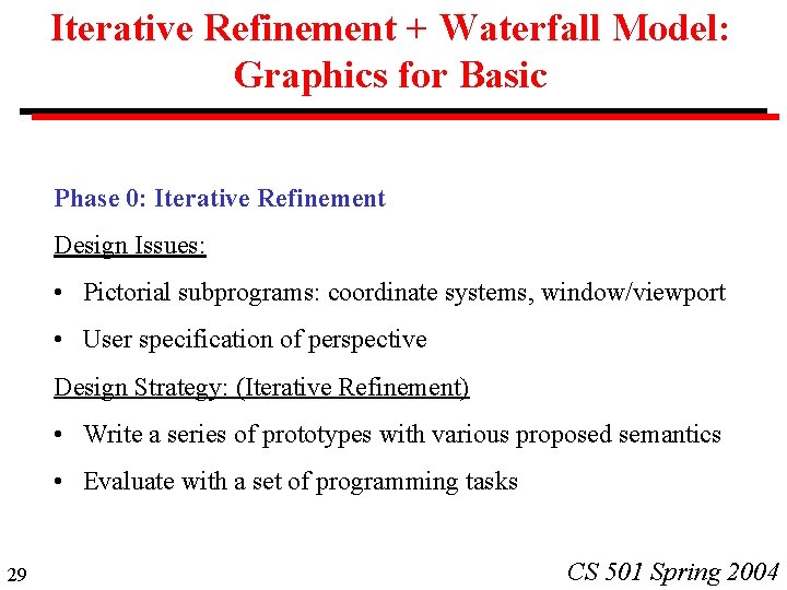 Iterative Refinement + Waterfall Model: Graphics for Basic Phase 0: Iterative Refinement Design Issues: