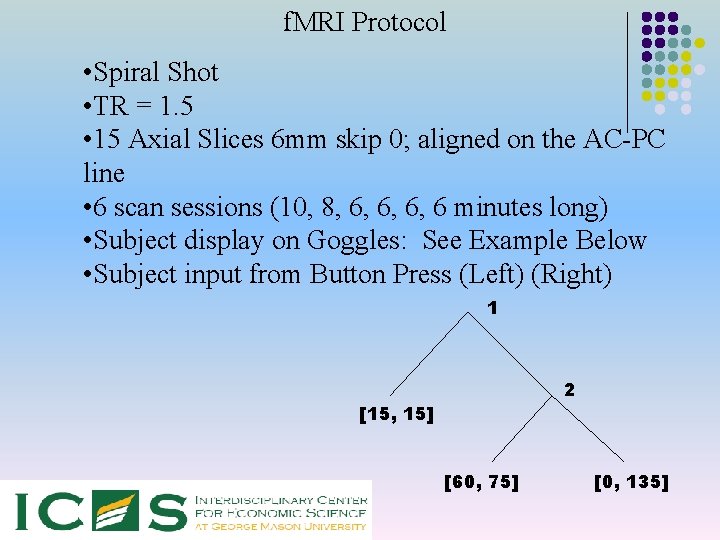 f. MRI Protocol • Spiral Shot • TR = 1. 5 • 15 Axial