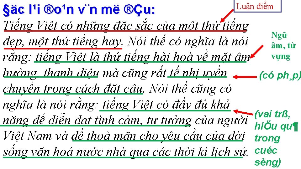 Luận điểm §äc l¹i ®o¹n v¨n më ®Çu: Tiếng Việt có những đặc sắc