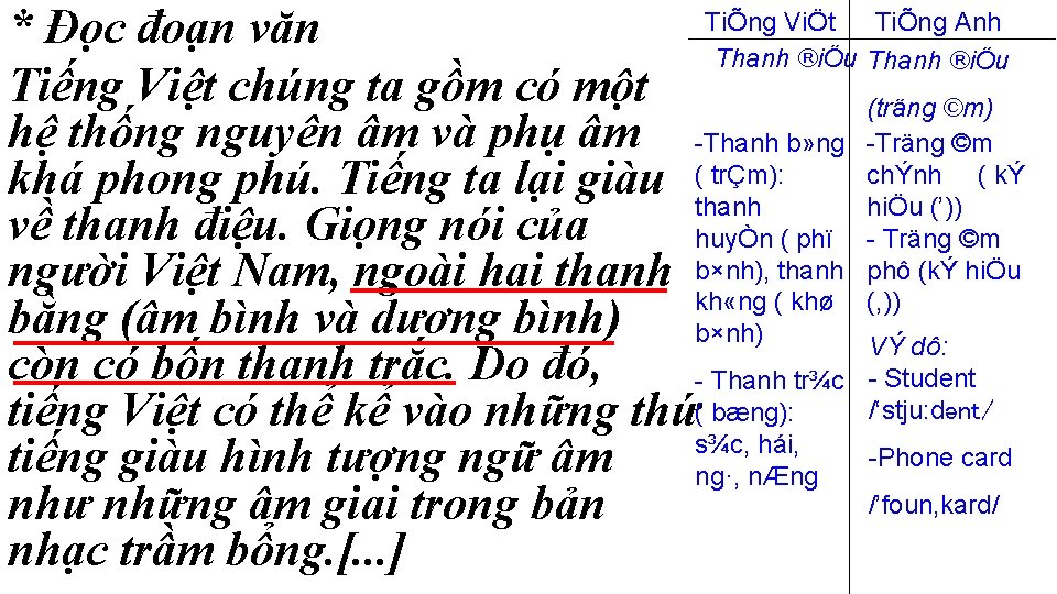 TiÕng ViÖt TiÕng Anh * Đọc đoạn văn Thanh ®iÖu Tiếng Việt chúng ta