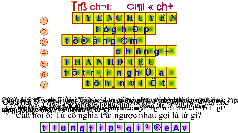 1 2 3 4 5 6 7 U Y Ể NC H U Y