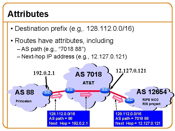 Attributes • Destination prefix (e. g, . 128. 112. 0. 0/16) • Routes have