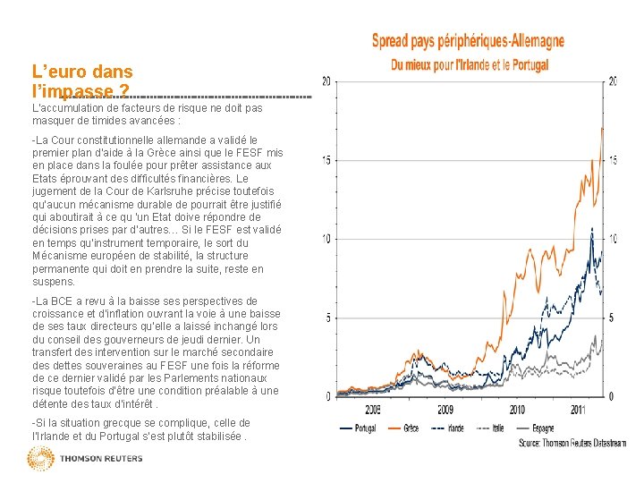 L’euro dans l’impasse ? L’accumulation de facteurs de risque ne doit pas masquer de