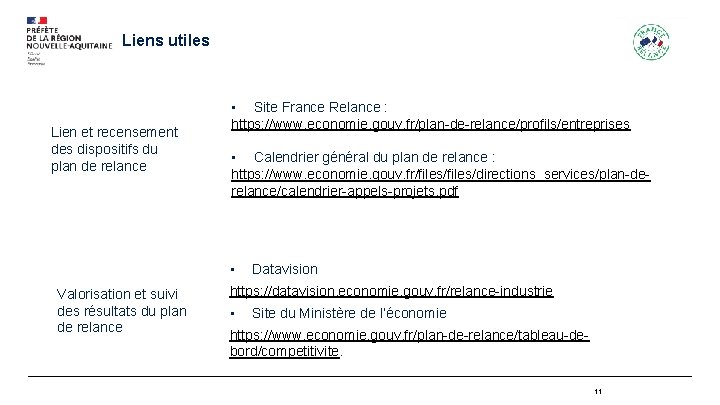 Liens utiles Lien et recensement des dispositifs du plan de relance • Site France