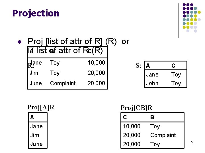 Projection l Proj [list of attr of R] (R) or A list of B