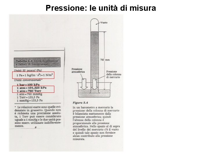 Pressione: le unità di misura 