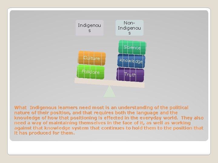 Indigenou s Non. Indigenou s Science Culture Folklore Knowledge Truth What Indigenous learners need