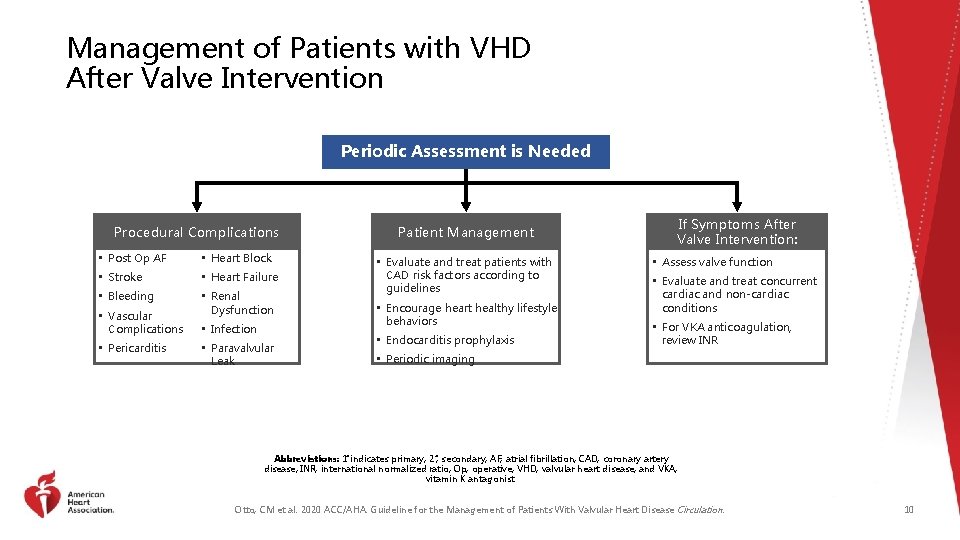 Management of Patients with VHD After Valve Intervention Periodic Assessment is Needed Procedural Complications