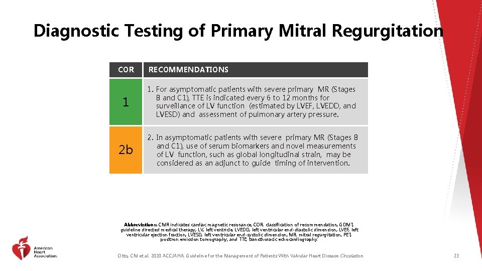 Diagnostic Testing of Primary Mitral Regurgitation COR RECOMMENDATIONS 1 1. For asymptomatic patients with