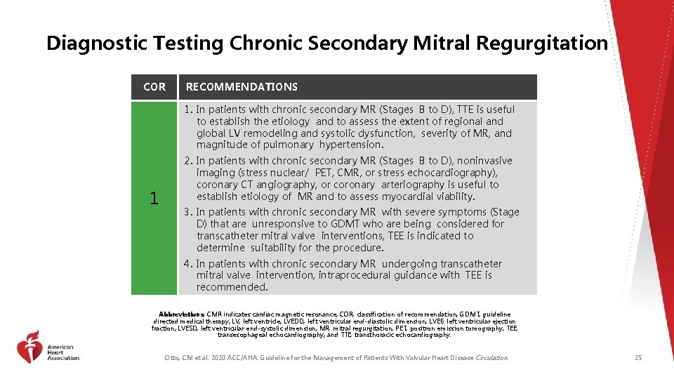Diagnostic Testing Chronic Secondary Mitral Regurgitation COR RECOMMENDATIONS 1. In patients with chronic secondary