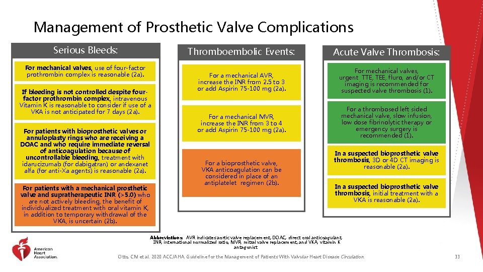 Management of Prosthetic Valve Complications Serious Bleeds: For mechanical valves, use of four-factor prothrombin