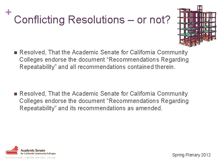 + Conflicting Resolutions – or not? n Resolved, That the Academic Senate for California