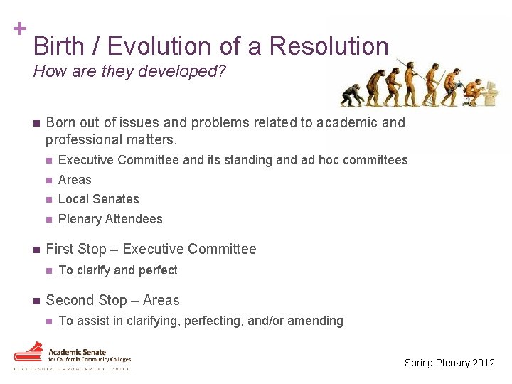 + Birth / Evolution of a Resolution How are they developed? n n Born