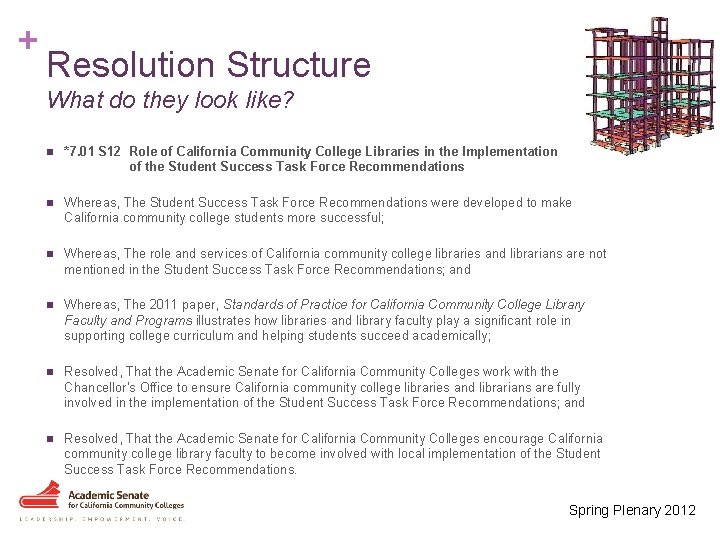 + Resolution Structure What do they look like? n *7. 01 S 12 Role