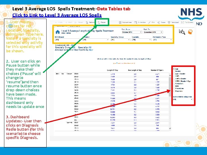 Level 3 Average LOS Spells Treatment: -Data Tables tab Click to Link to Level