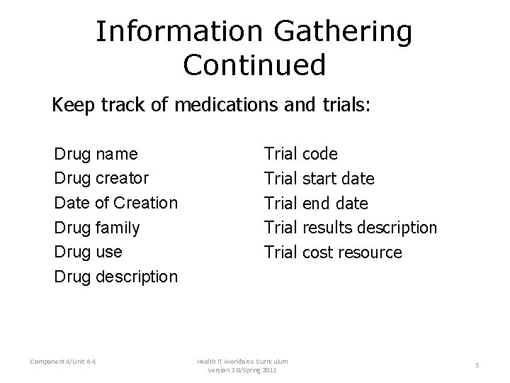 Information Gathering Continued Keep track of medications and trials: Drug name Drug creator Date Information Gathering Continued Keep track of medications and trials: Drug name Drug creator Date