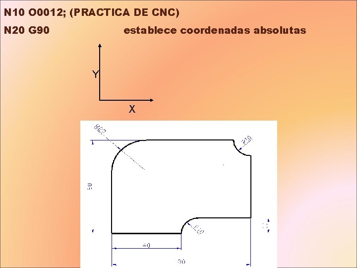 N 10 O 0012; (PRACTICA DE CNC) N 20 G 90 establece coordenadas absolutas