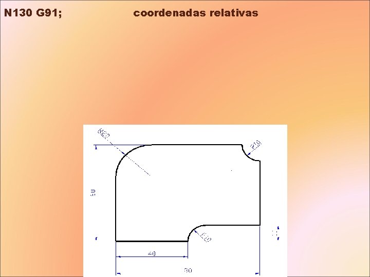 N 130 G 91; coordenadas relativas 