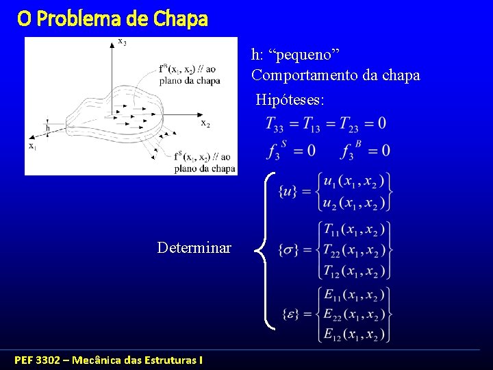 O Problema de Chapa h: “pequeno” Comportamento da chapa Hipóteses: Determinar PEF 3302 –