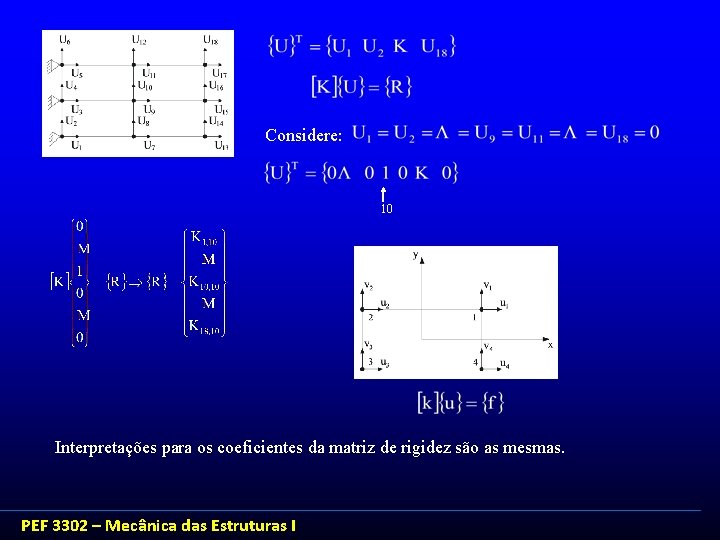 Considere: 10 Interpretações para os coeficientes da matriz de rigidez são as mesmas. PEF